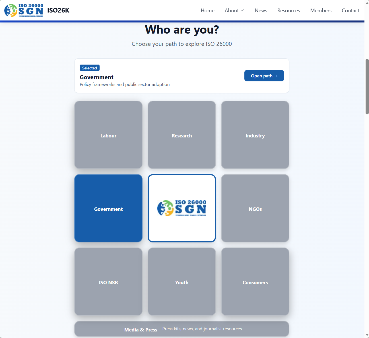 ISO26K homepage showing the stakeholder wheel navigation with 10 dedicated tunnel pathways for different audience groups